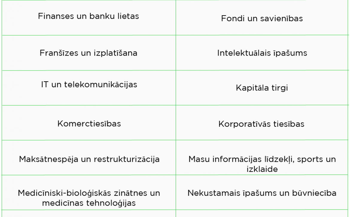 Juridiskie pakalpojumi