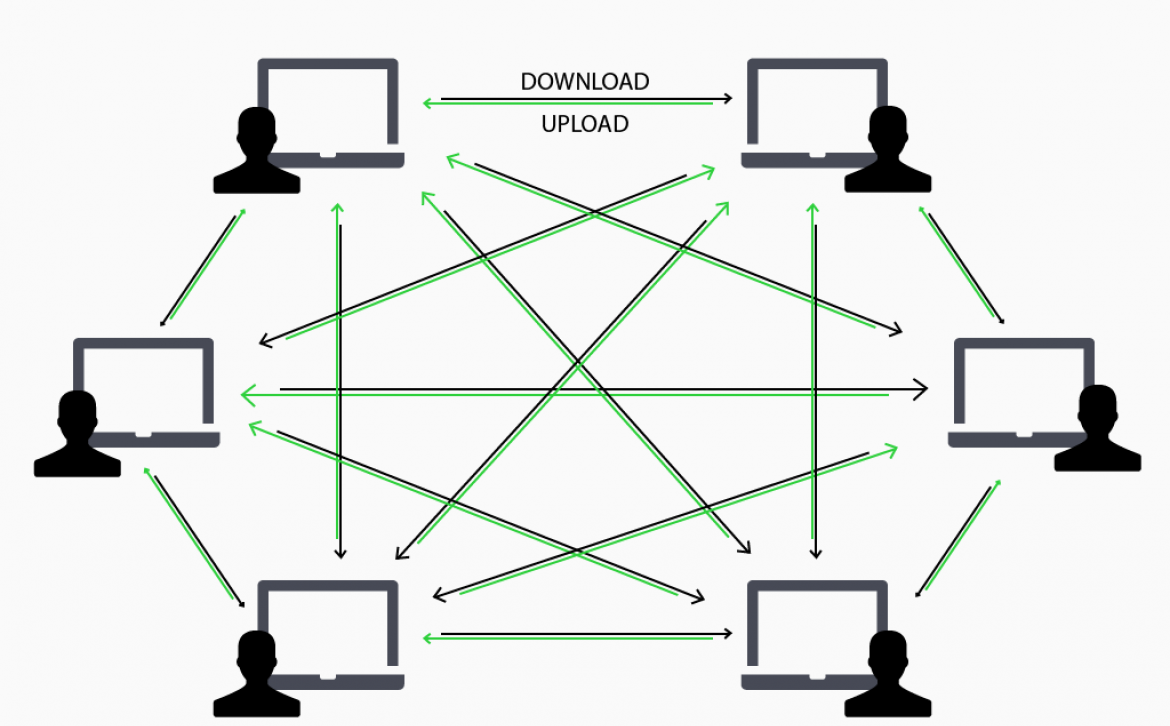 Questions and answers regarding illegal file sharing and download