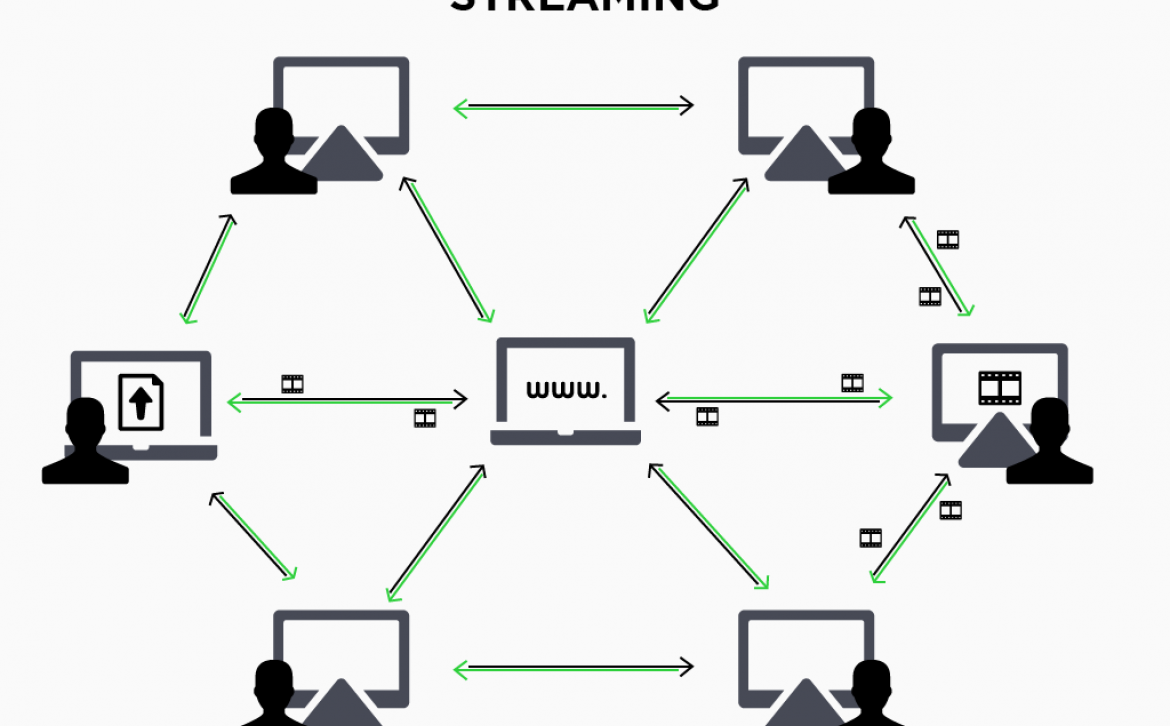 Questions and answers regarding illegal file sharing and download