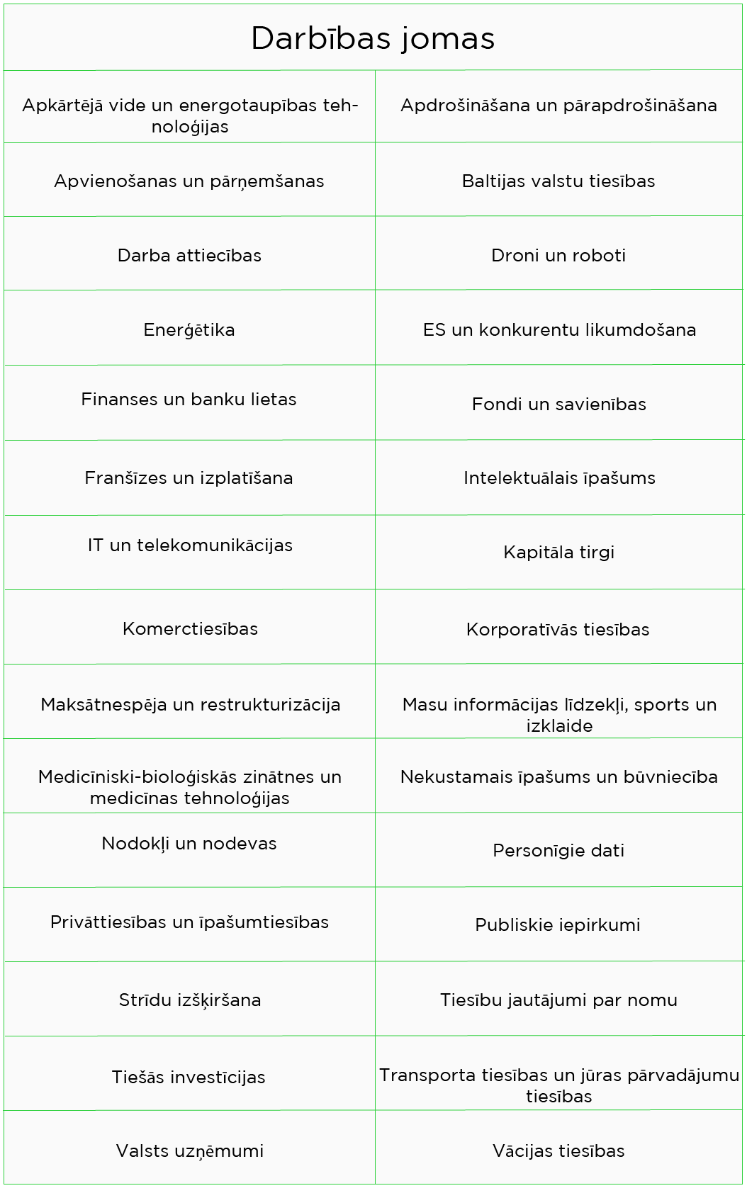 Juridiskie pakalpojumi